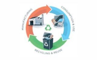 新聞快訊 深圳實(shí)現(xiàn)5G獨(dú)立組網(wǎng)全覆蓋 微軟公司考慮收購(gòu)TikTok英國(guó)業(yè)務(wù)