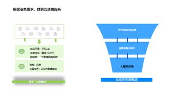 啟信寶ceo應(yīng)邀參加2019新財(cái)富上市公司并購(gòu)年會(huì)