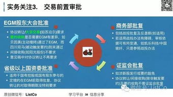 上市公司收購 減持 國資 外資 控制權