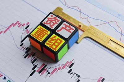 突然公告!六家公司籌劃重大資產重組、收購等重要消息(2.7)