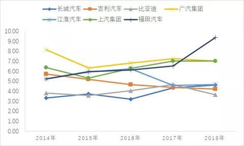 大家其實(shí)都很焦慮 市場(chǎng)